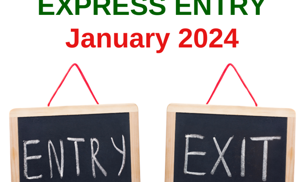 Відбори Express Entry у січні 2024 року